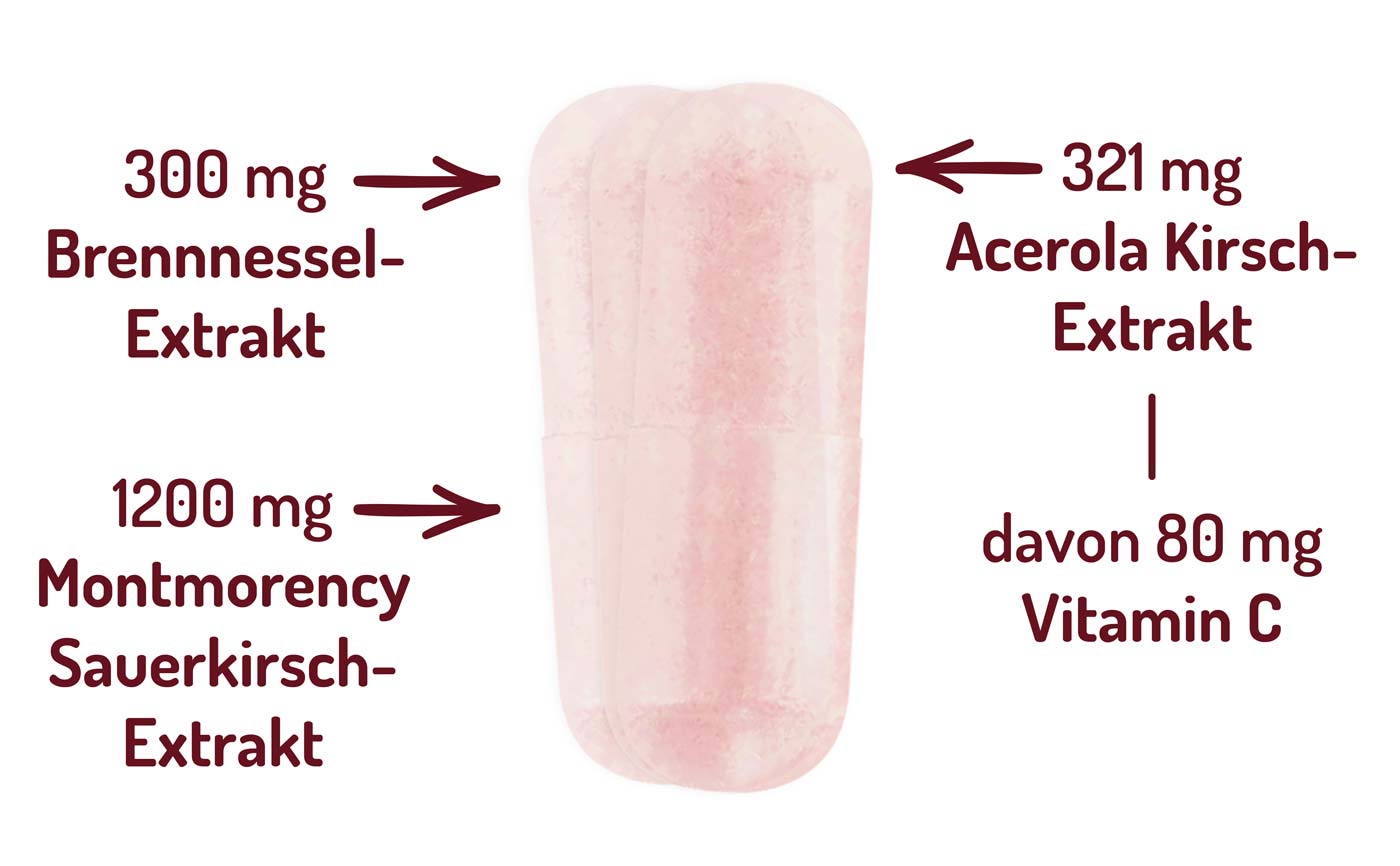 FürstenMED