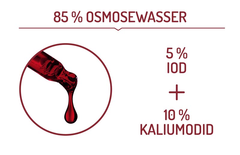 FürstenMED