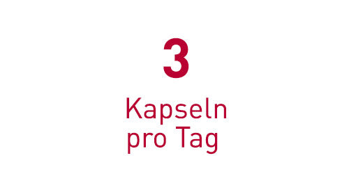 Kapseln pro Tag