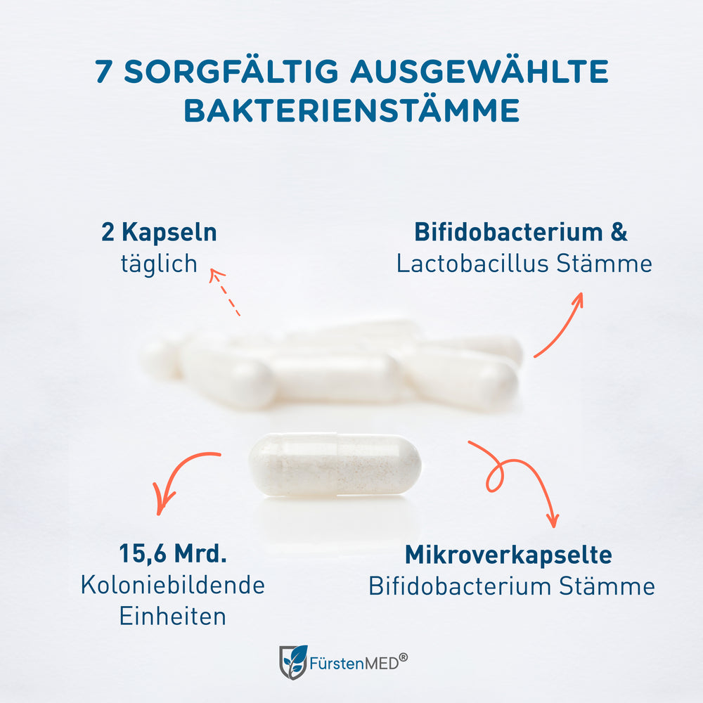 
                  
                    FürstenMED Bifidoflor HIT + FI 60 Kapseln
                  
                