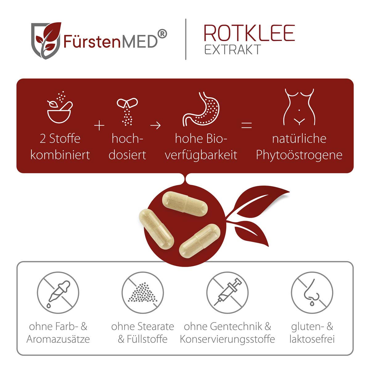 
                  
                    FürstenMED Rotklee 120 Kapseln
                  
                