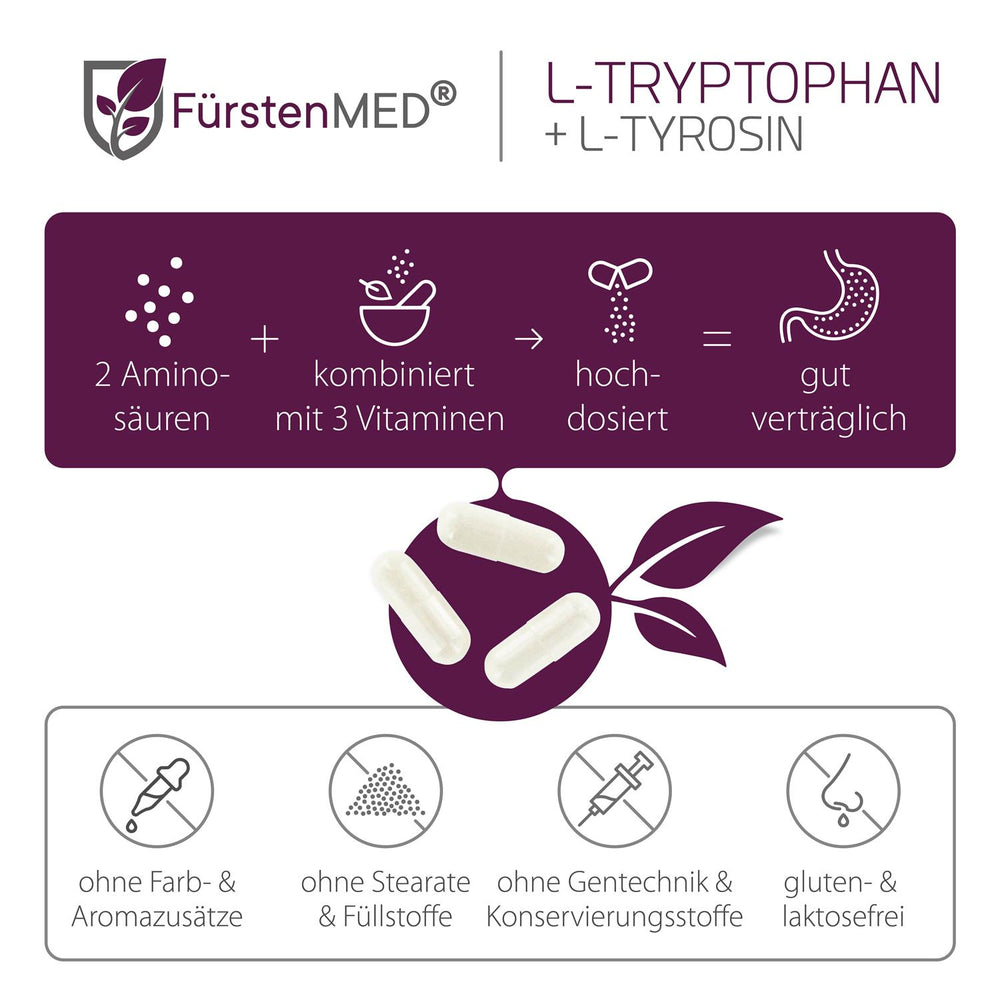 
                  
                    FürstenMED L-Tryptophan + L-Tyrosin Complex 120 Kapseln
                  
                